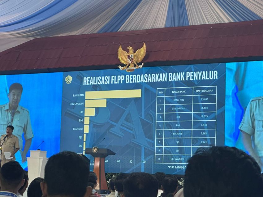 BTN Makin Unggul, Salurkan KPR Subsidi FLPP Dibandingkan Bank Himbara Lainnya