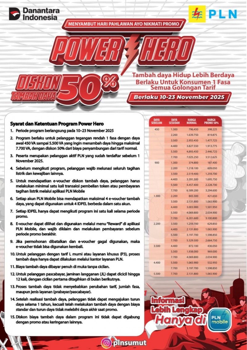 Sambut Hari Pahlawan, PLN UID Sumatera Utara Ajak Masyarakat Manfaatkan Promo &ldquo;Power Hero&rdquo; Diskon 50% Tambah Daya