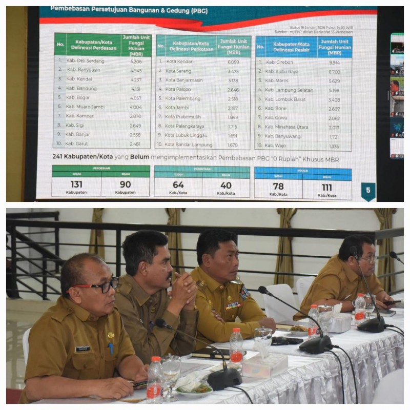 Pemkab Deli Serdang Komitmen Dukung Pengendalian Inflasi dan Jaga Stabilitas Harga