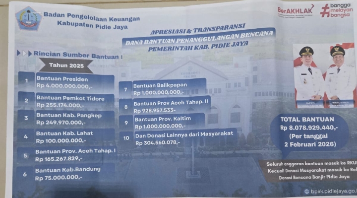 Pemkab Pidie Jaya Tegaskan Transparansi Dana Bantuan Bencana, Total Capai Rp8,07 Miliar