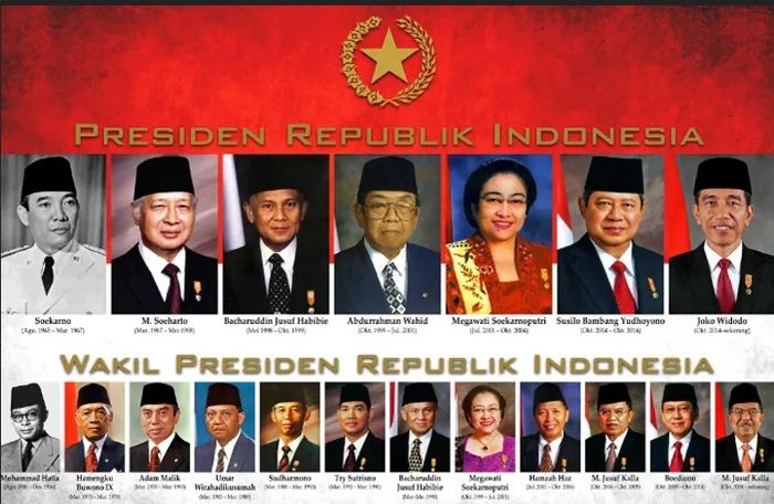 Ini Daftar Presiden yang Pernah dan Sedang Memimpin Indonesia