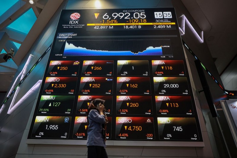 Tekanan Global dan Pelemahan Rupiah Membebani Pasar Finansial Domestik