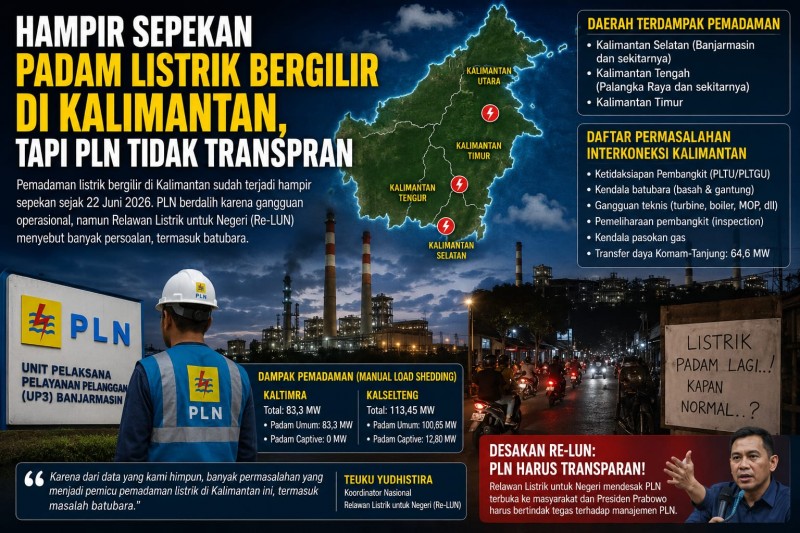 Hampir Sepekan Padam Listrik Bergilir di Kalimantan, Tapi PLN Tidak Transparan