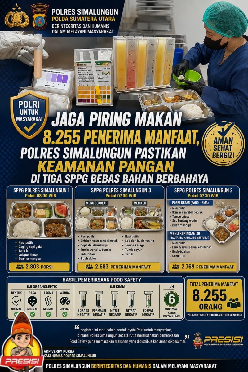 Penerima Manfaat, Polres Simalungun Pastikan Keamanan Pangan di Tiga SPPG Bebas Bahan Berbahaya