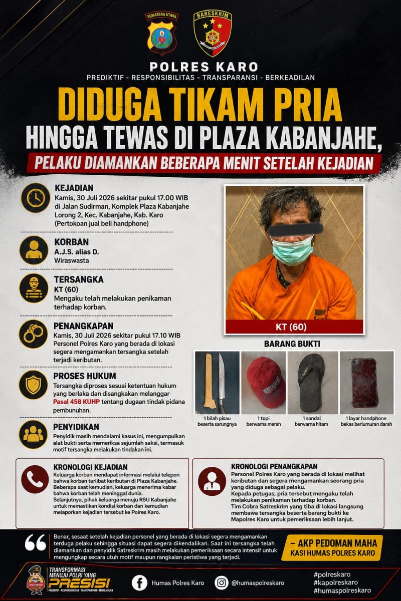 Diduga Tikam Pria hingga Tewas di Plaza Kabanjahe, Pelaku Diamankan Beberapa Menit Setelah Kejadian