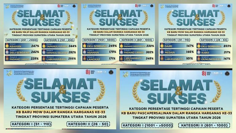 Prestasi Deli Serdang di Sumut Ini Layak Diperhatikan, Pelayanan KB Tembus 893 Persen