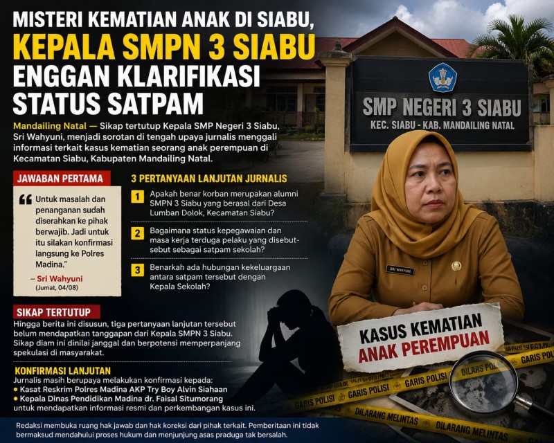Misteri Kematian Anak di Siabu, Kepala SMPN 3 Siabu Enggan Klarifikasi Status Satpam
