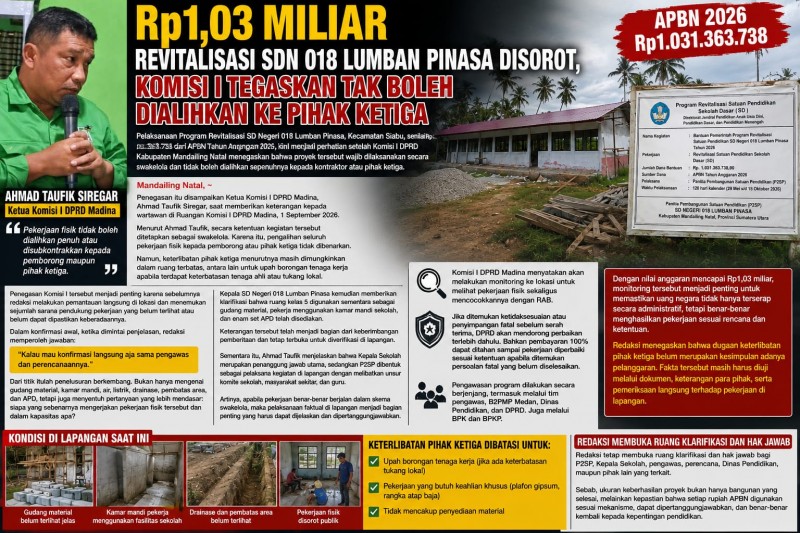 Rp1,03 Miliar Revitalisasi SDN 018 Lumban Pinasa Disorot, Komisi I Tegaskan Tak Boleh Dialihkan ke Pihak Ketiga