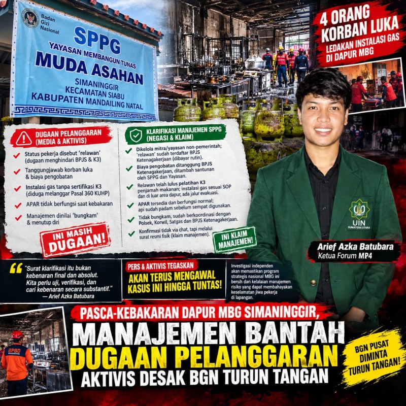 Disomasi Pascakebakaran Dapur MBG, Manajemen SPPG Simaninggir-Siabu Akhirnya Angkat Bicara